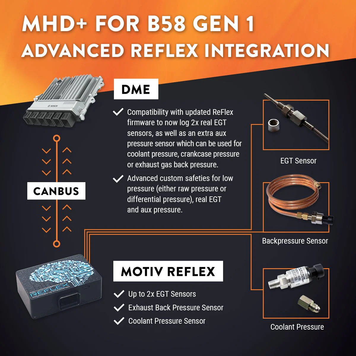 MHD Super Tuning License for B58 - Image 13