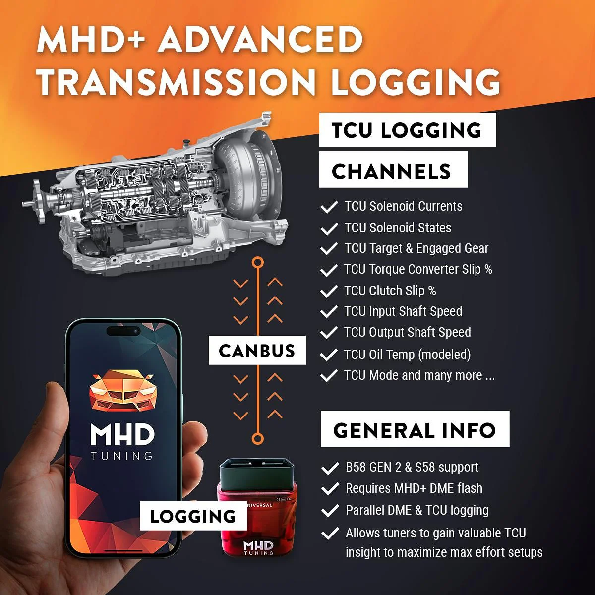 MHD Super Tuning License for S58 - Image 13